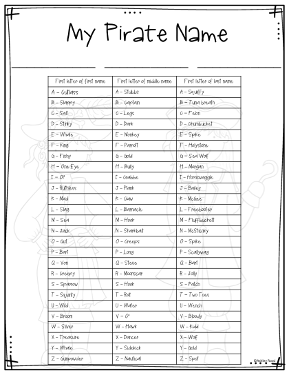 FREE download!! What's Your Pirate Name! So fun with kids!